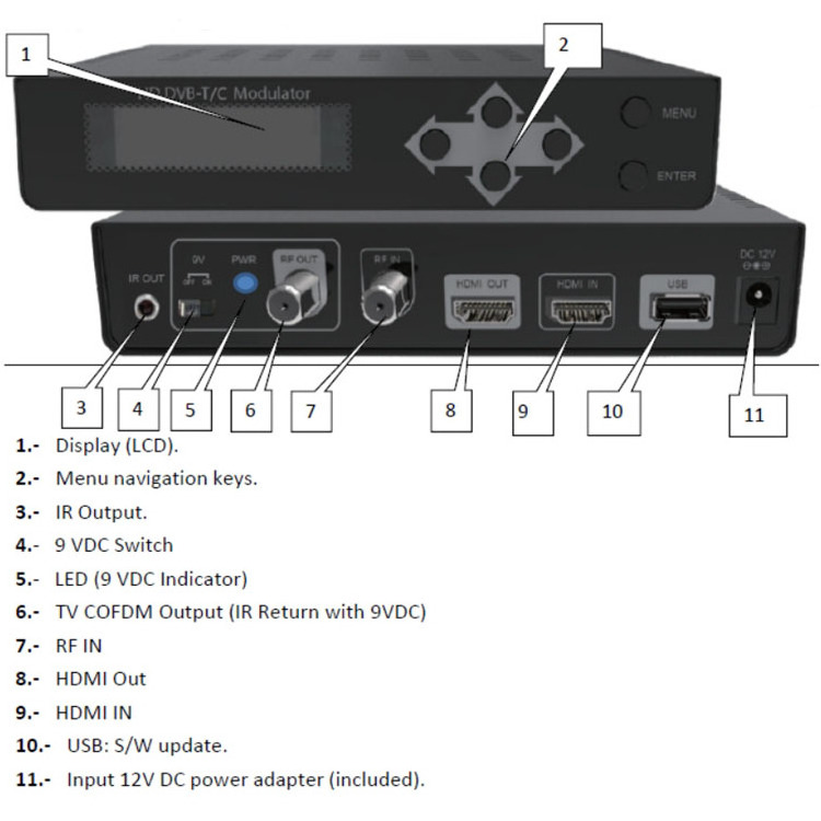 Good Mind GME Digital Encoder Terrestrial 4K HD 1CH HDMI TO Rf DVB-T/C DVB-T+C DVB-C DVB-T Modulator With IR Return Path