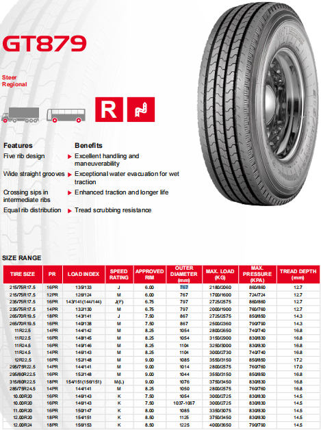 GITI TIRE 315/80R22.5 295/80R22.5 11.00R20 12.00R20....