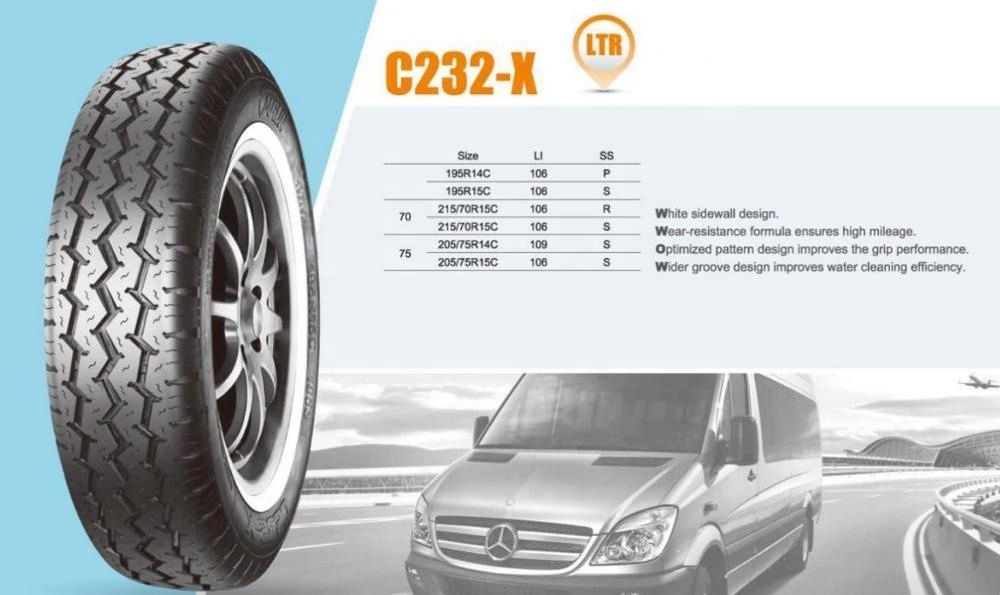 Buy cheap car tires directly from China 195/65R15