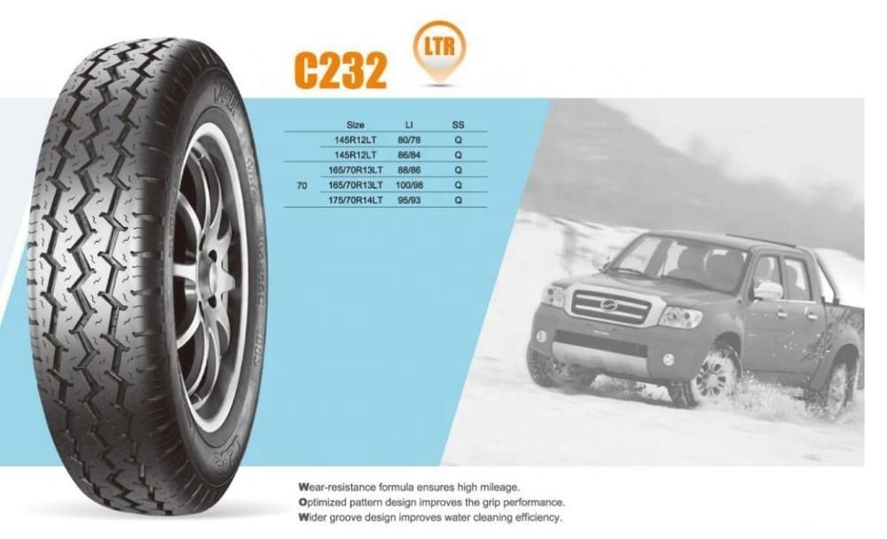 Buy cheap car tires directly from China 195/65R15