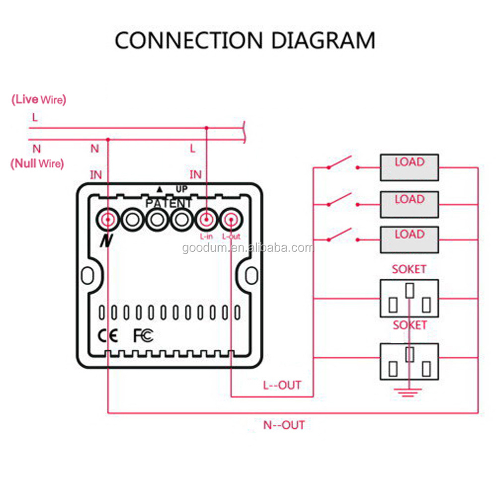 RF Card hotel Energy Saving Switch for guests rooms