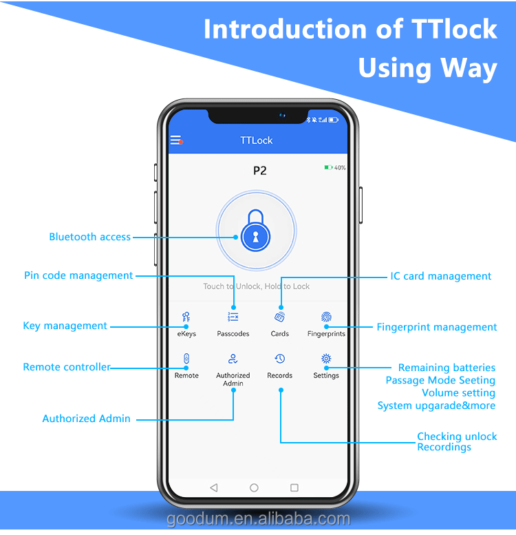 Goodum Tuya Wifi Digital Smart Door Lock Biometric Fingerprint Password Lock Keyless Waterproof Electronic Aluminum Door Lock