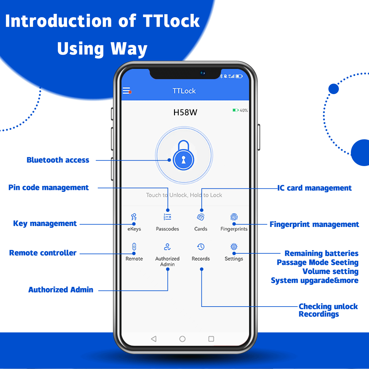 Goodum Biometric Fingerprint Smart Home Digital Deadbolt RFID Code Gate Combination Secure Core Wifi Lock with Smart Padlock