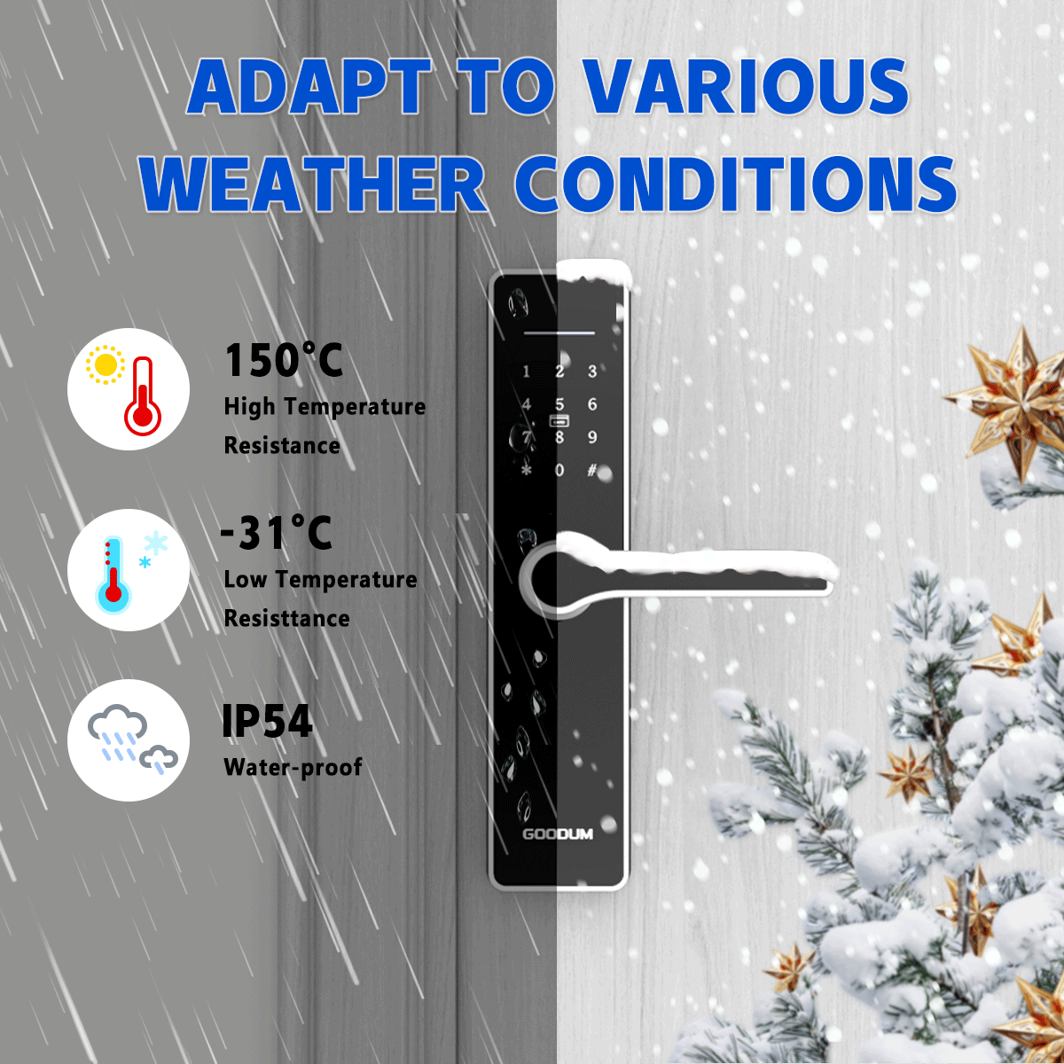 GOODUM Smart Electronic Security Gate Mortise Lock Digital Biometric Cylinder Handle Stainless Steel Biometric Lock Wholesale