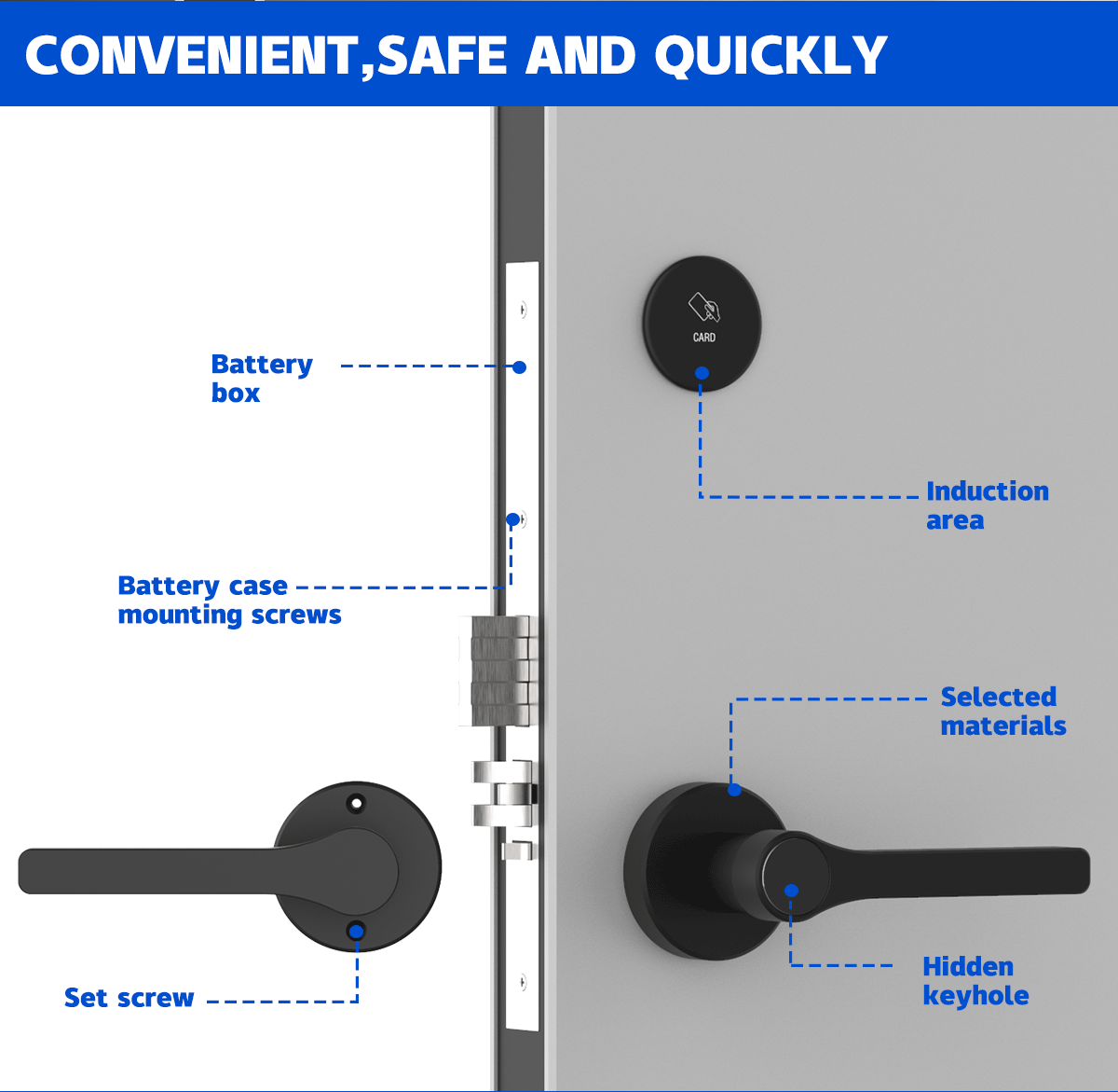 Goodum high quality security rfid card split hotel digital door locks system software