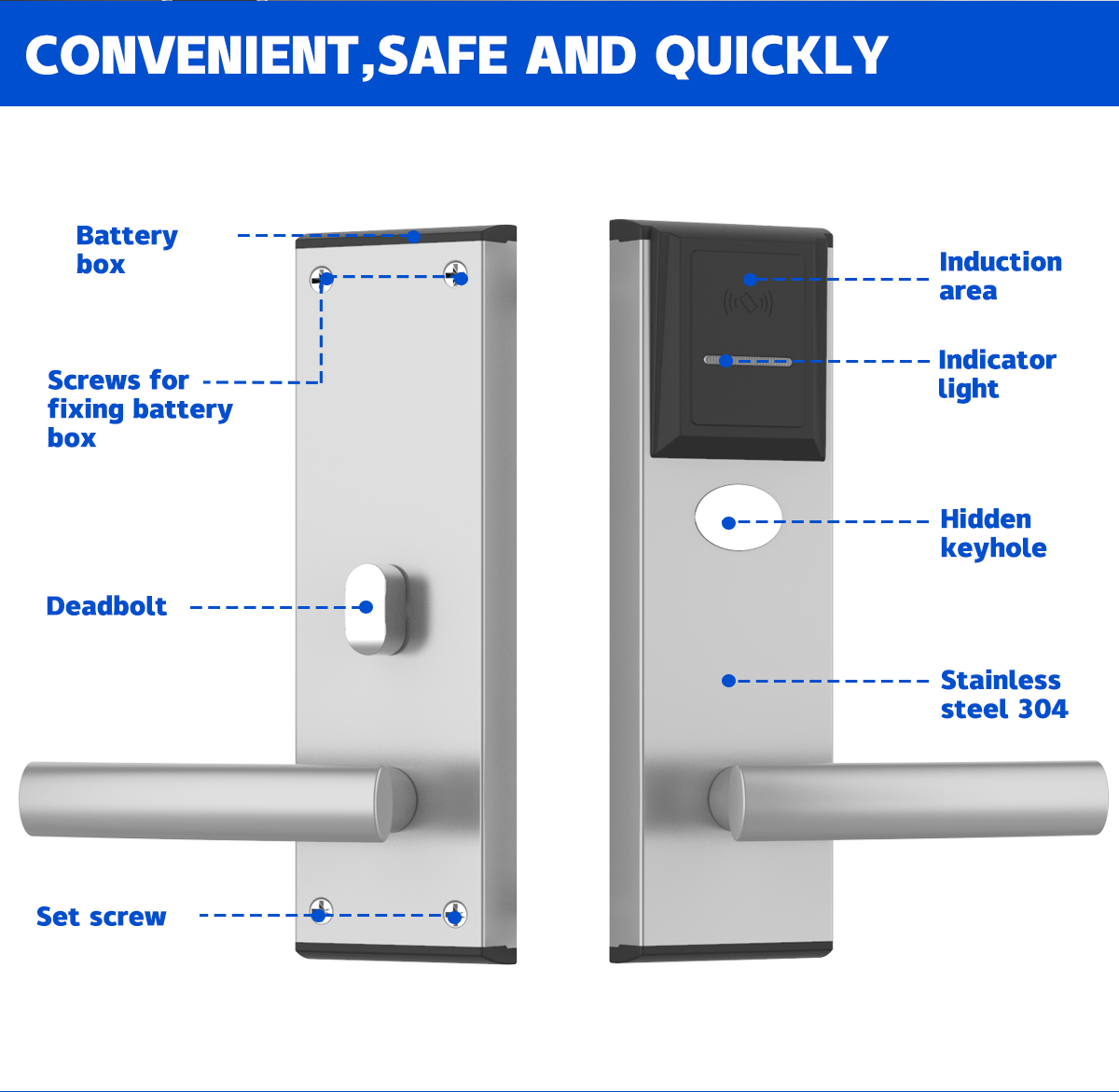 GOODUM Electronic handles hotel lock smart card reader door lock