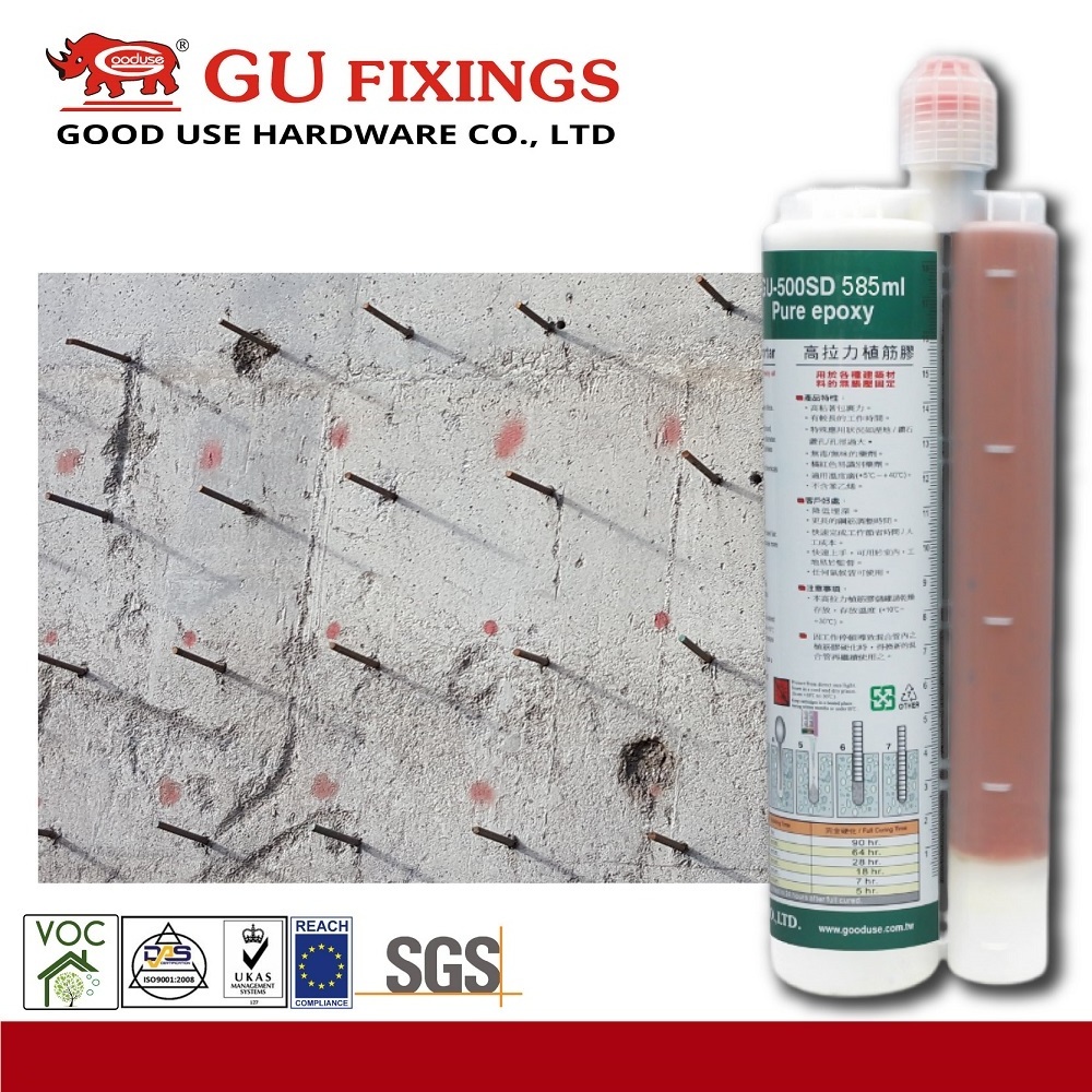 User friendly injection epoxy anchoring adhesive for fixing door frames