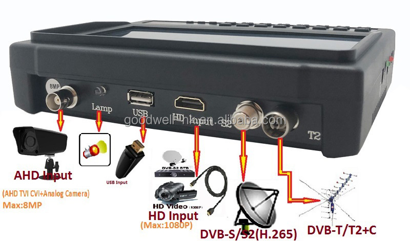 IPS panel 7 Inch Portable Satellite Finder Meter DVB-S2+CCTV+8MP AHD /CVI/TVI Receiver with  Spectrum Analyzer