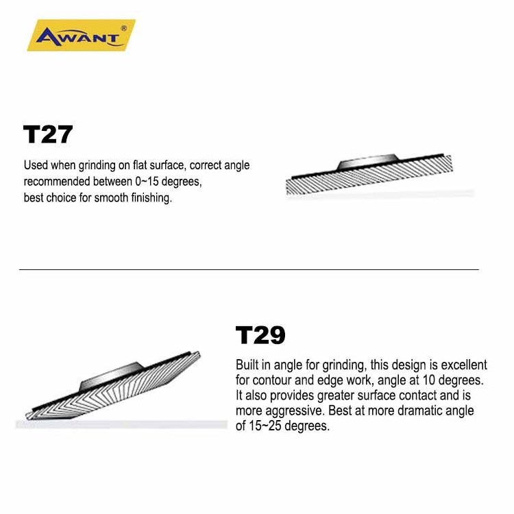 Abrasive Flap Disc 115mm Coated Aluminium Abrasive Disc Wheel Plastic Backing T27 Flat for Metal Wood Steel 4 5 7 inch 100 115 1