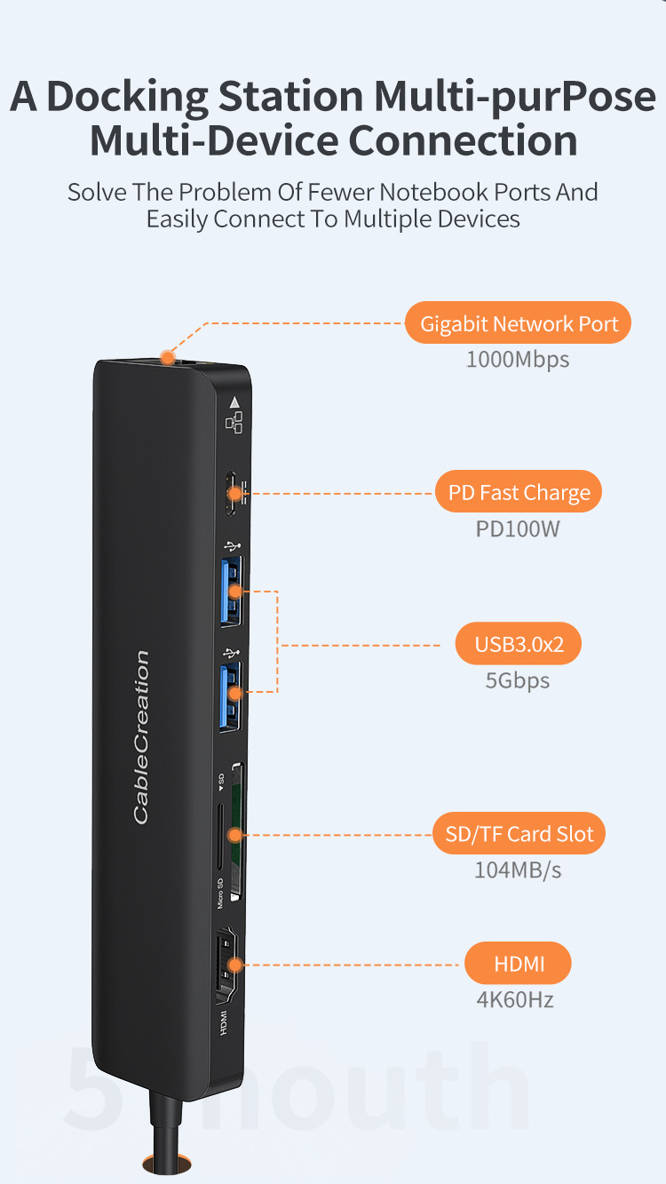 Wholesale 7 IN 1 USB C Hub with HDMI 2 USB 3.0 Ports 100W PD Gigabit Ethernet SD/TF Cards USB HUB 7 port