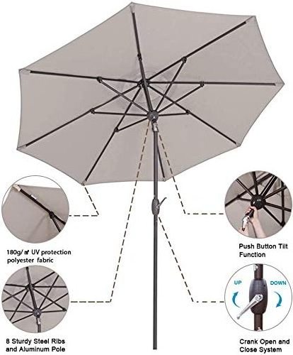 Outdoor Patio Umbrella 9 ft Patio Market Table Umbrella with Push Button Tilt Crank and Umbrella Cover for Garden