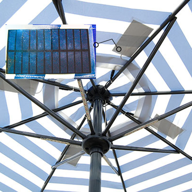 Good User Reputation For Waterproof Sun Garden Parasol Beach Solar Energy USB Charger Umbrella Solar Panel