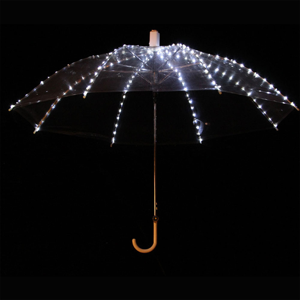 23 inches 8 ribs cheap best price china manufacturer,wholesale low cost straight Umbrellas for wedding/