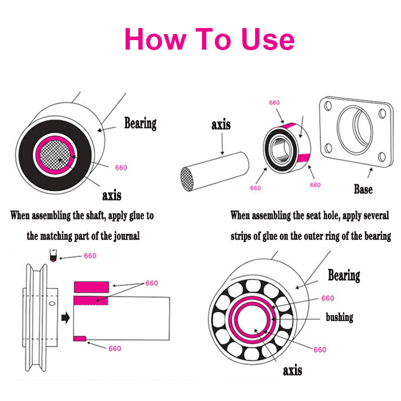 50ml  Glue 601 High-strength Gear Rotor Cylindrical Bearing Retaining Glue Metal Parts Sealant