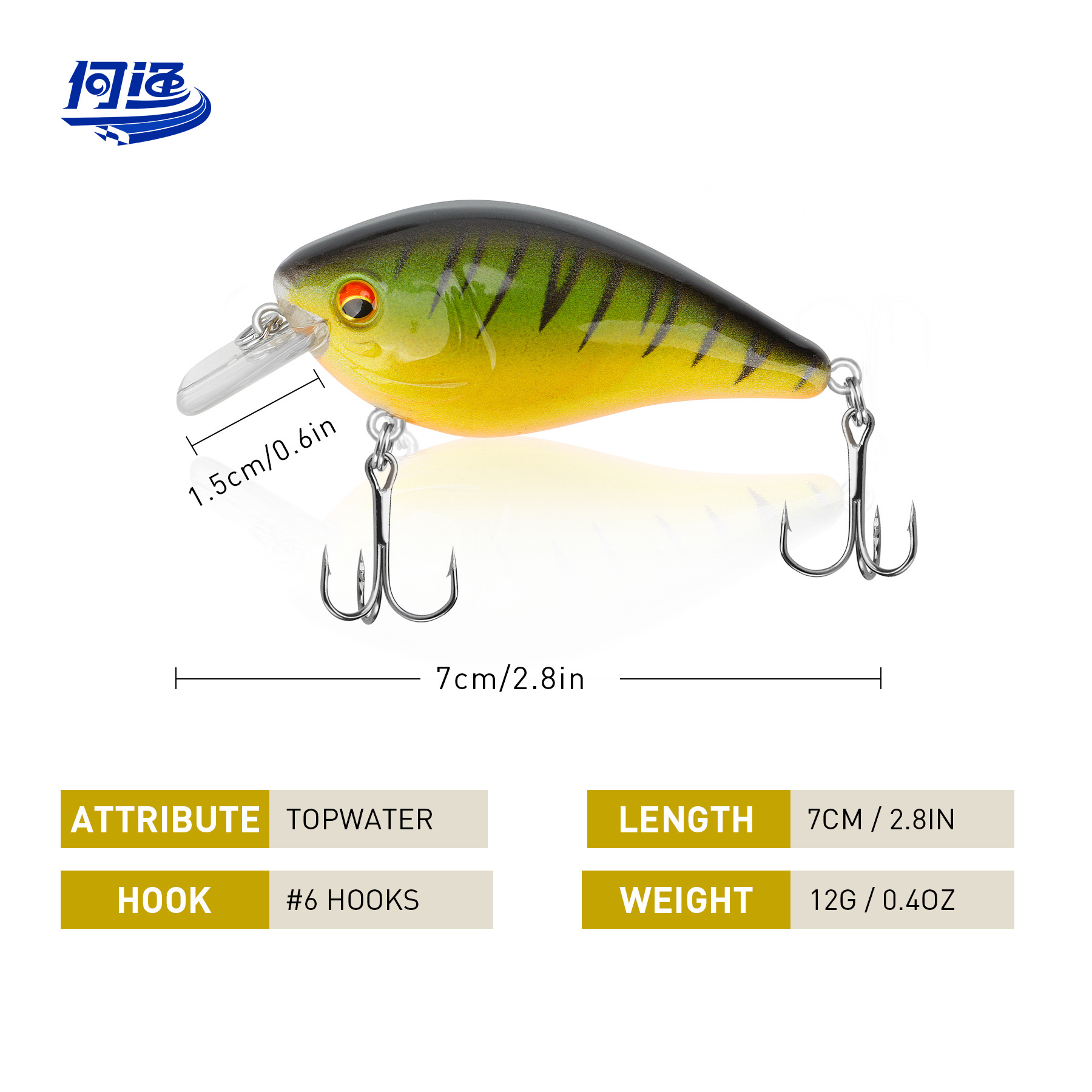 3D Fishing Lure Eyes 2.8IN Unpainted Blank Spinner Spoon Molds Bait Soft Plastic Top Water Pike Bass Crank Fishing Lures Kit