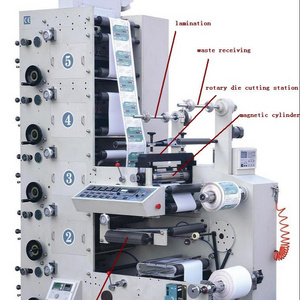 GP320-1B Flexo printing machine