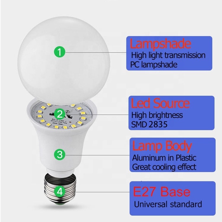 Multi-Function Backup Emergency Light Camping Outdoor Activity 7W 15W 9W 12W B22/E27 Base Rechargeable Emergency LED Bulb