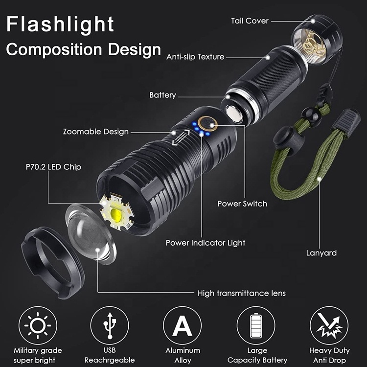 Emergencies Camping Waterproof Super Bright XHP70 XHP70.2 Torch Light Zoom Rechargeable Tactical Led Flashlight