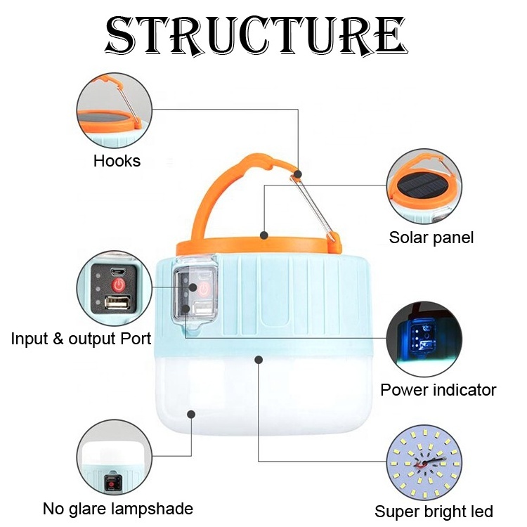 Outdoor Mini Power Bank Emergency Table Lamp W/ Remote Control Tent Lantern Portable Usb Rechargeable Led Solar Camping Lights