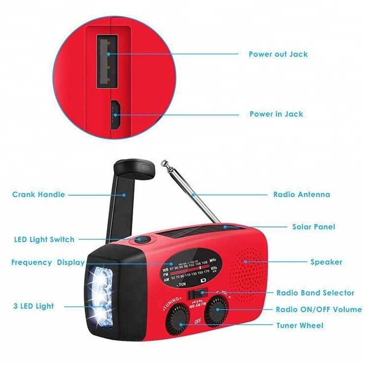 Multifunction Dynamo Radio Emergency Power Bank Outdoor Activities Tool Solar Flashlight AM/FM/NOAA Hand Crank Radio