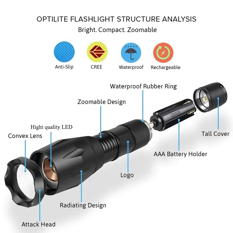 Custom Outdoor Camping Hunting CS Game Torch Light Zoom Camouflage Super Bright Led Tactical Flashlight