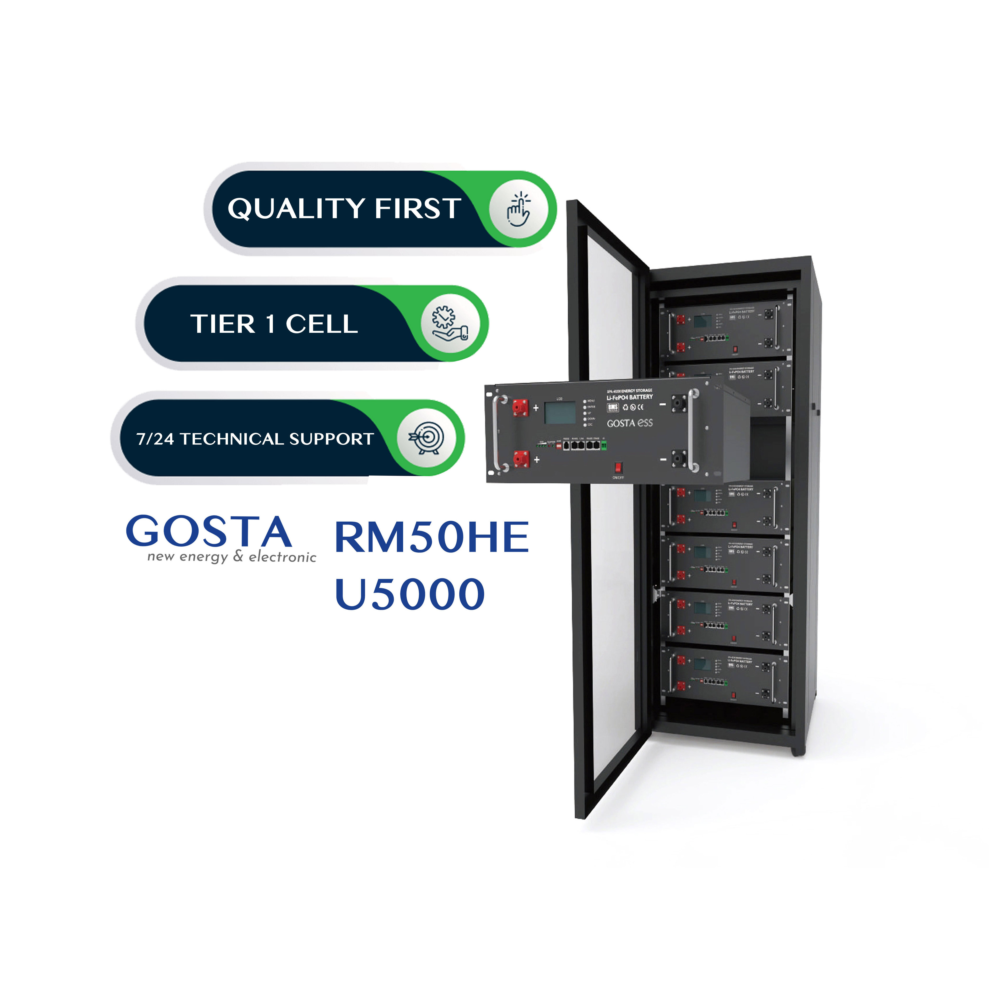 GOSTA RM50HE Factory 48V 51.2V 100Ah 200Ah 300Ah Rack Mount LiFePO4 Lithium Battery Pack For Home Energy Storage