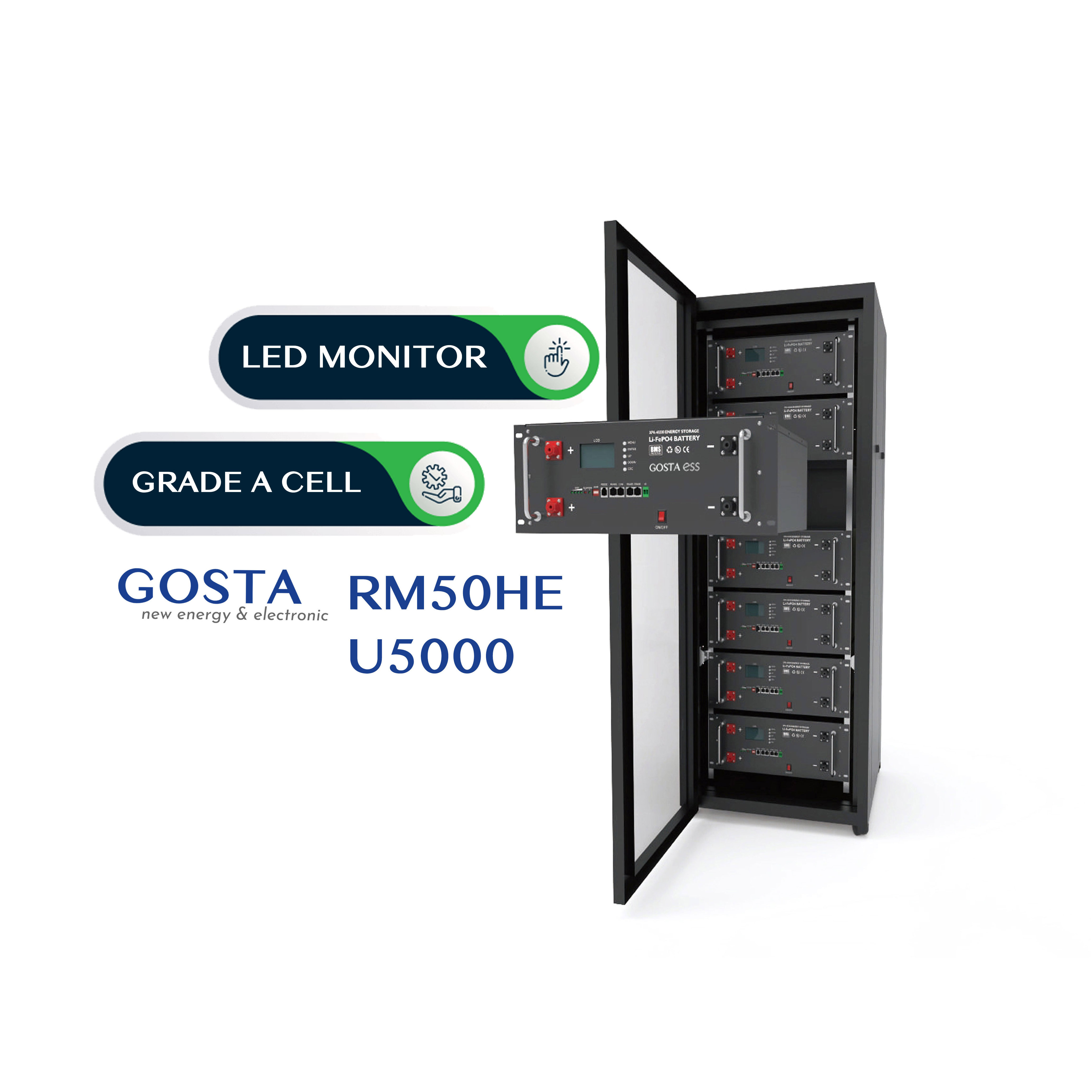 GOSTA RM50HE Factory 48V 51.2V 100Ah 200Ah 300Ah Rack Mount LiFePO4 Lithium Battery Pack For Home Energy Storage