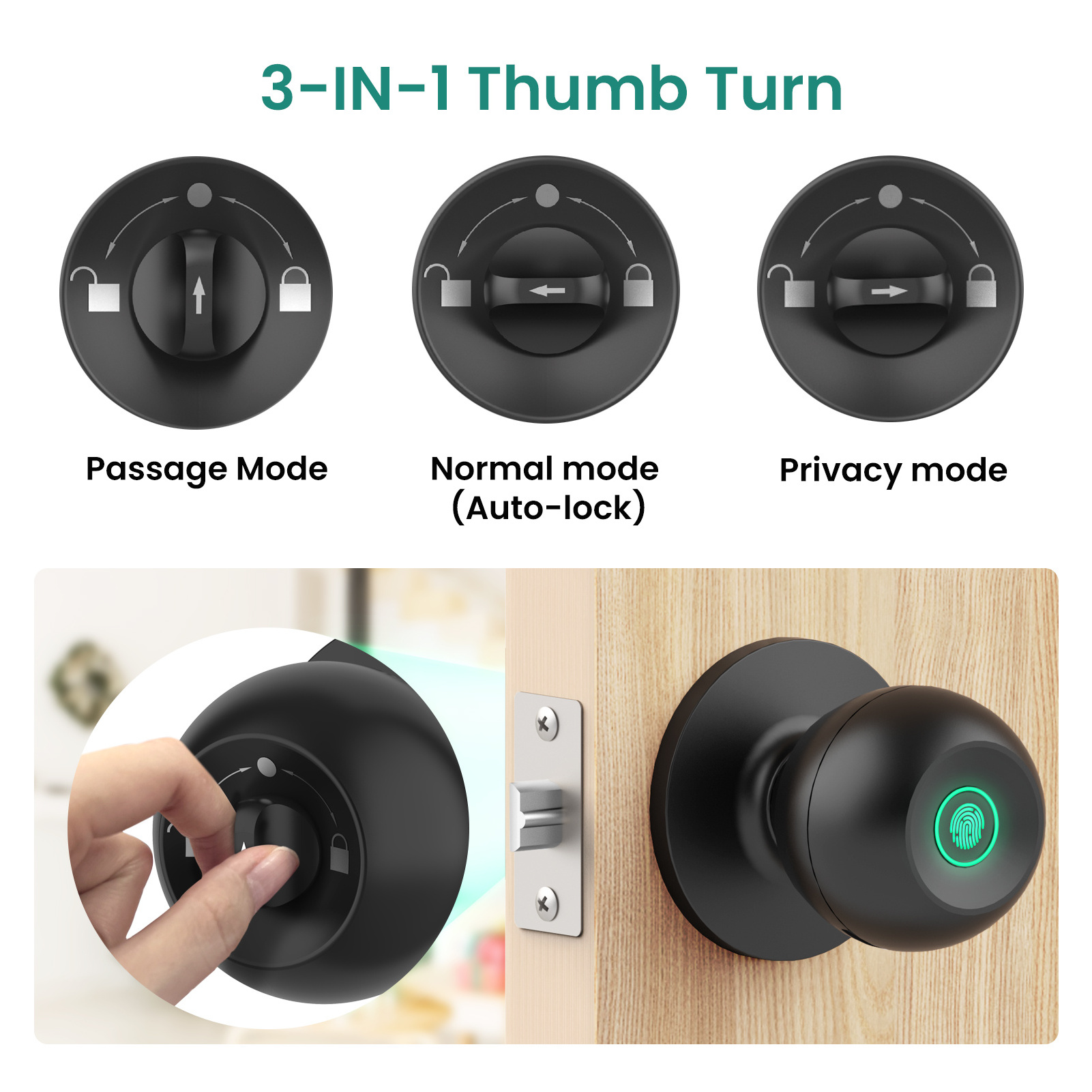 Gosund Quick Release Ball Smart Door Knob Biometric Fingerprint Electric Knob Door Lock Bolts for App Control Interior Doors