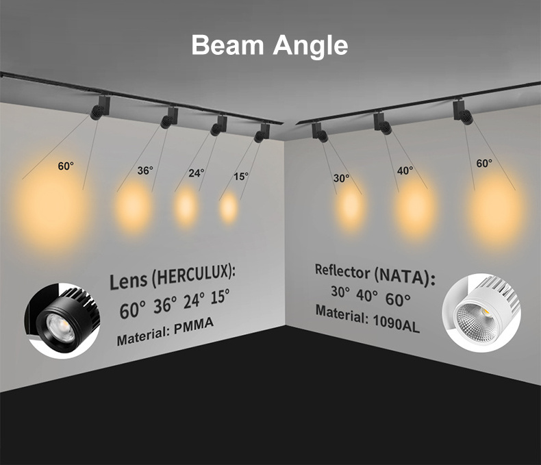 GOSUN 5 years warranty 15/24/30/40/60 degree rotatable 20w supplier led cob color adjustable track light