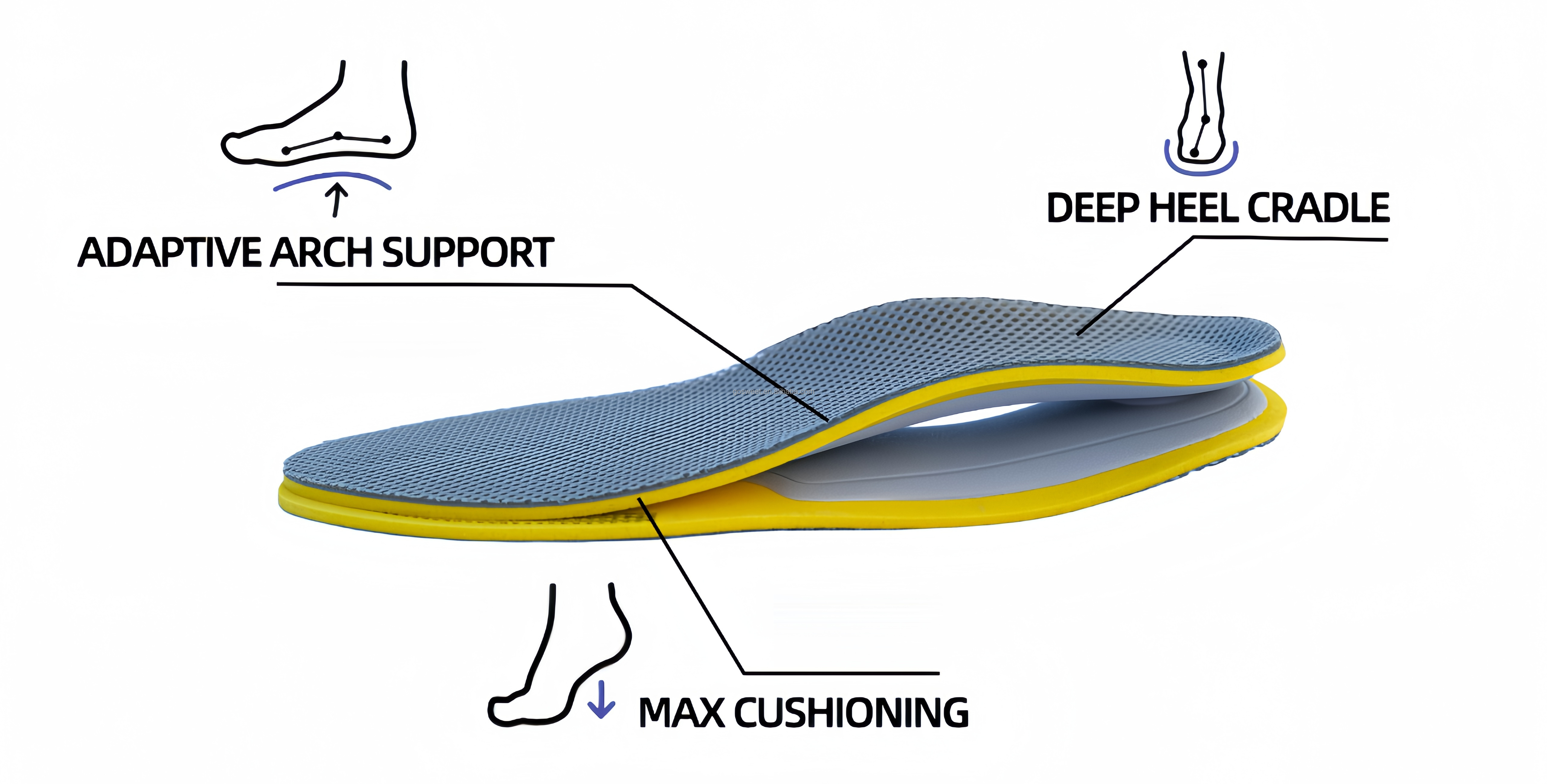 Ideastep cushioning poron shoe insoles basketball for plantar fasciitis arch metatarsal support insoles running sport insole