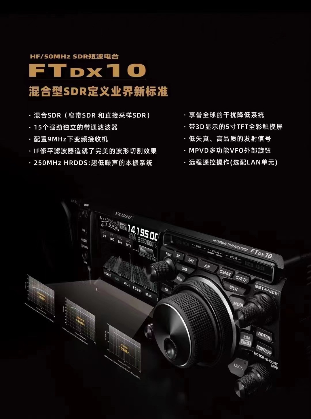 FTDX10 Compact HF 50 MHz 100W SDR Transceivers FTDX-10 Walkie talkie Radio