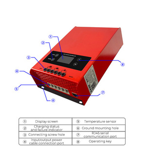 New 12V 24V 36V 48V MPPT Solar Charge Controller 30A 40A 60A 80A 100 Amp Solar Panel Charger Controllers With WiFi