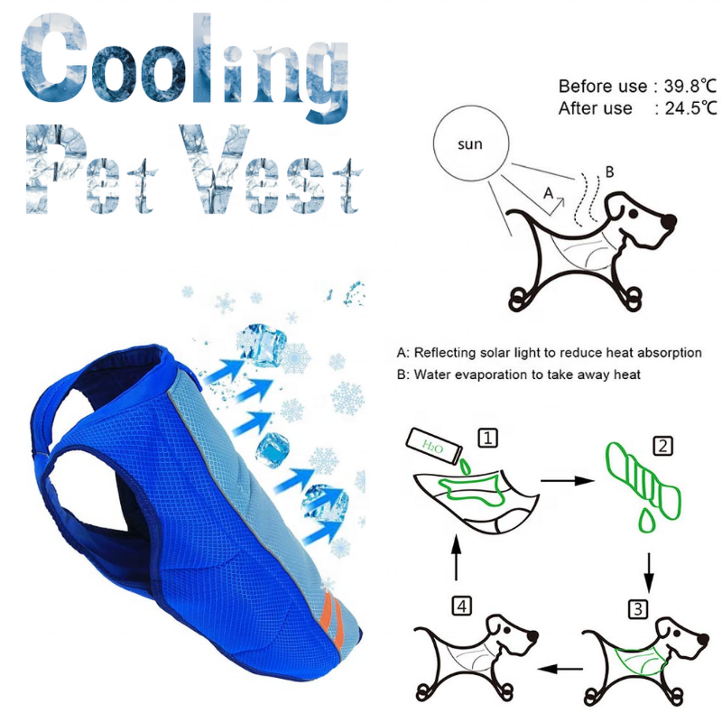 Wholesale Summer Dog Cooling Vest Reflective Adjustable Pet Outdoor Cooler Vest