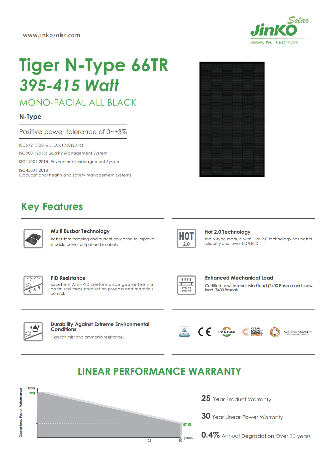 Jinko All Black 395W 400W 405W 410W 415W Tiger N-Type 66TR 395-415 Watt Solar Panels