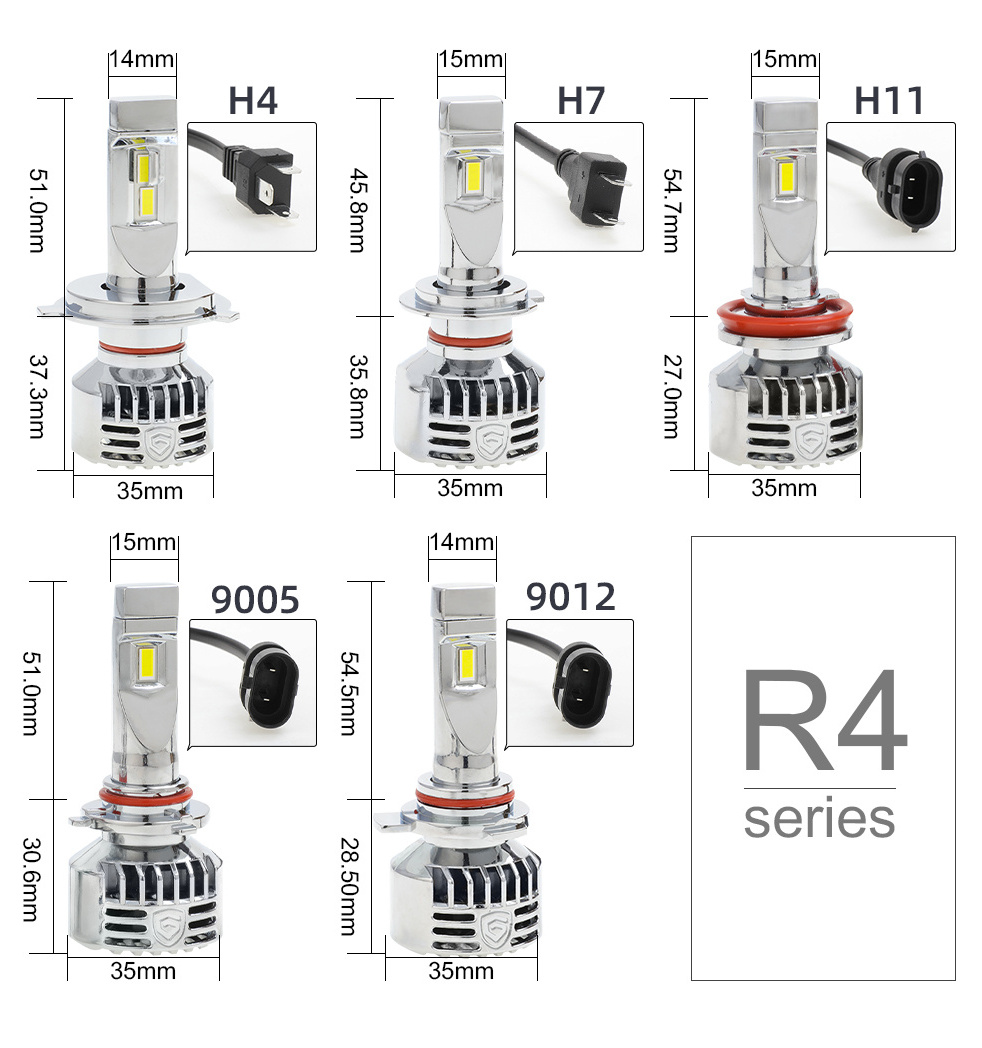 Hot selling GPNE R4 H4 H7 H11 9005 9006 9012 8000lm 6000K led headlight bulbs