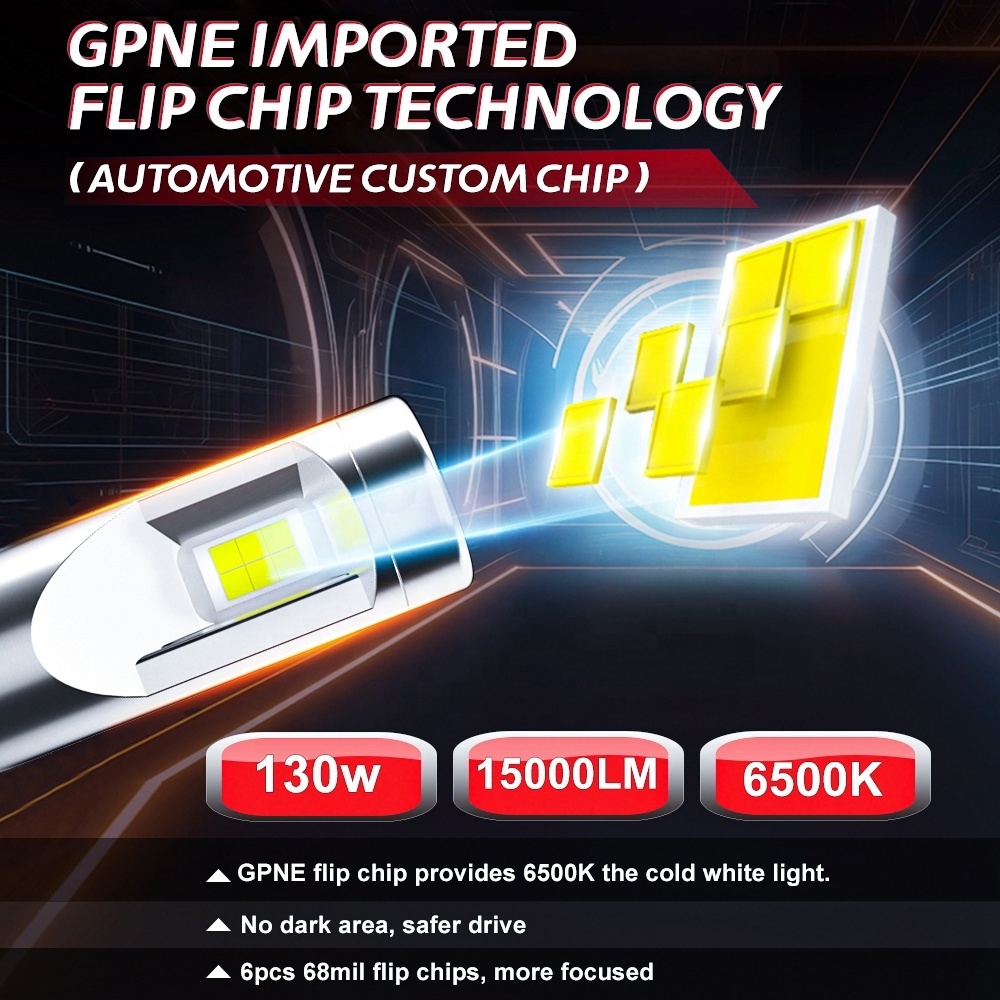 GPNE RS8 led headlight h7 bulb h11 high power 130w car headlamps