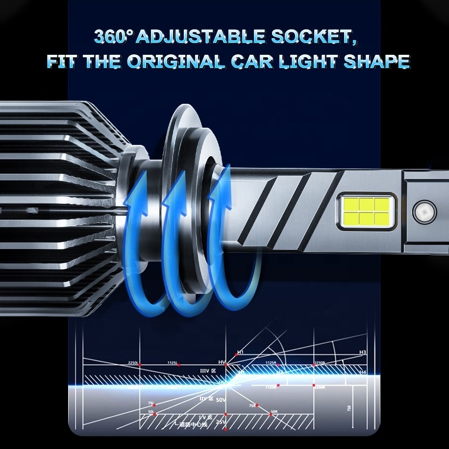 200W pair Waterproof 9012 CSP 100W Strong Canbus h4 led bulb 9005 car headlight led