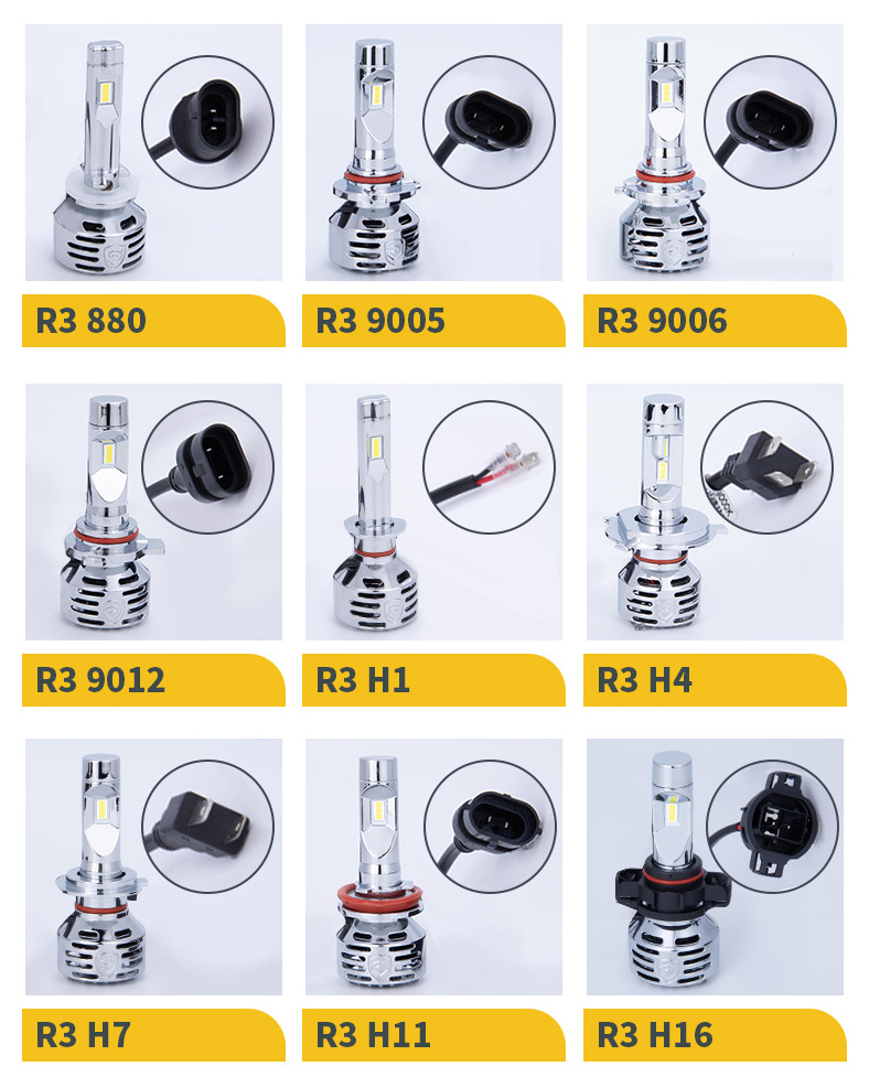 GPNE super bright R3 h1 h4 h7 h11 h27 9005 9006 9012 5202 car led headlight bulbs canbus lamps