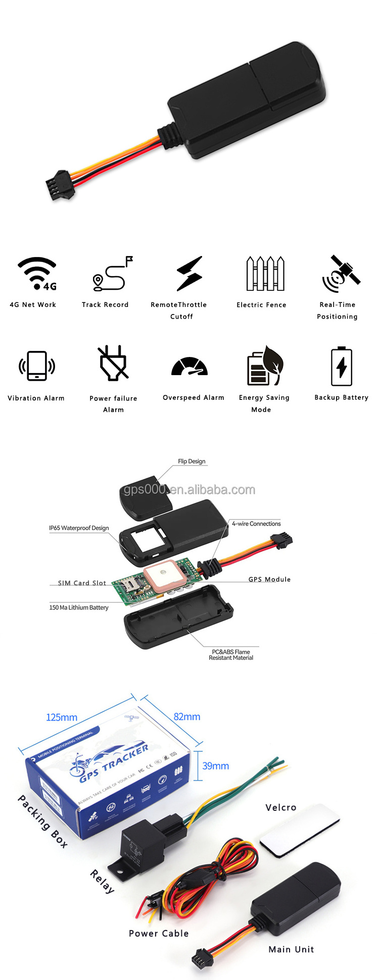 System Gps Vehicle Tracker With Engine Shut Off Acc Detection T94 4G Wired Management Tracker GPS