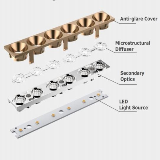 Tiny size reflector for Linear light UGR<9