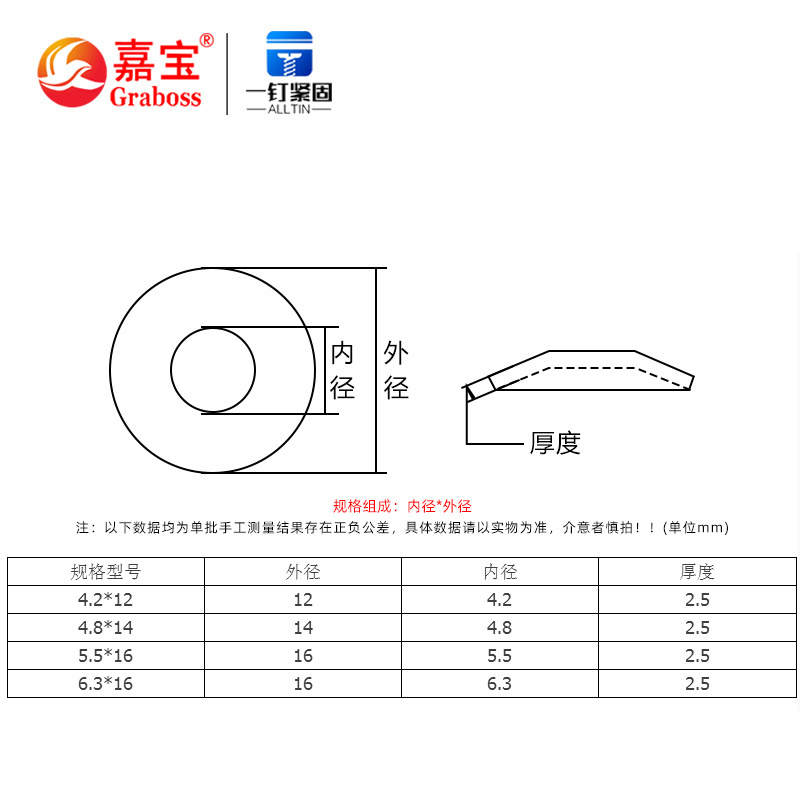 304 stainless steel conjoined rubber gasket, waterproof EPDM gasket flange gasket, composite gasket for self-drilling screw