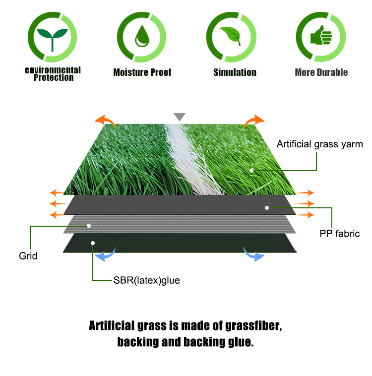 Graceline High quality PP sport court flooring cricket artificial grass