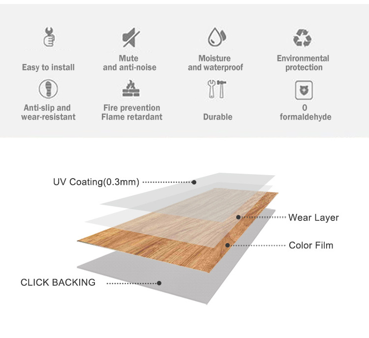 Graceline  eco friendly Spc flooring 4mm tiles and marbles spc vinyl flooring