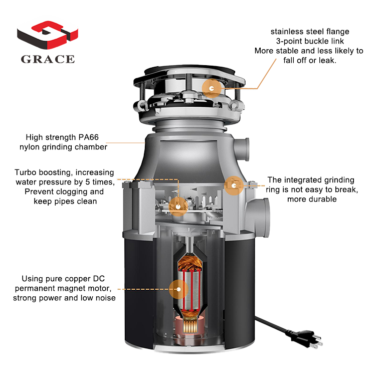 Grace garbage disposals food waste disposer stainless steel food waste to fertilizer machine