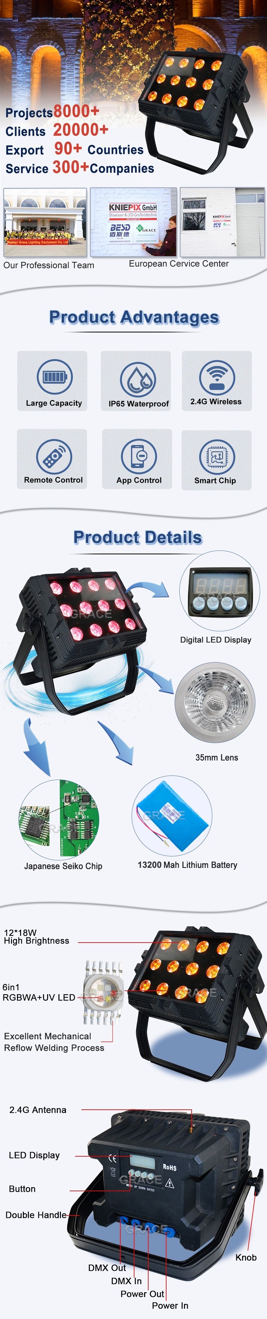 Grace RGBWAUv 6in1 Wireless DMX Remote Control LED Par Waterproof Outdoor Battery Operated App Control Par Stage Light