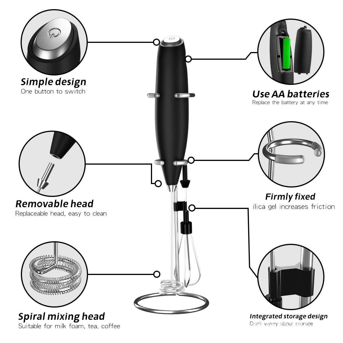 Powerful Handheld Coffee Milk Frother Foam Maker for Lattes Whisk Drink Mixer Battery Powered Electric Milk Frother With Stand