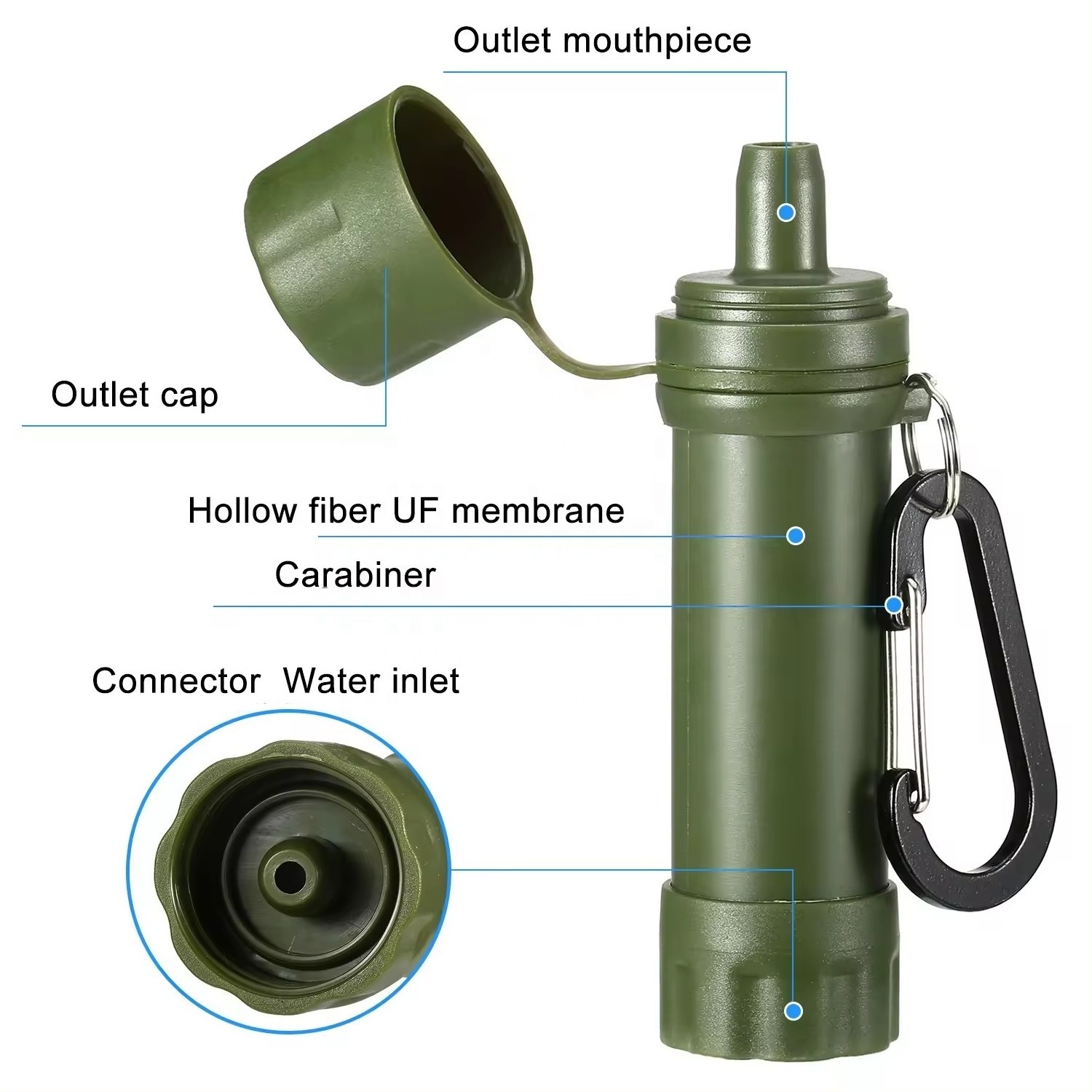 Survival Camping Portable Mini Personal Water Filtration Straw for Emergency Kits