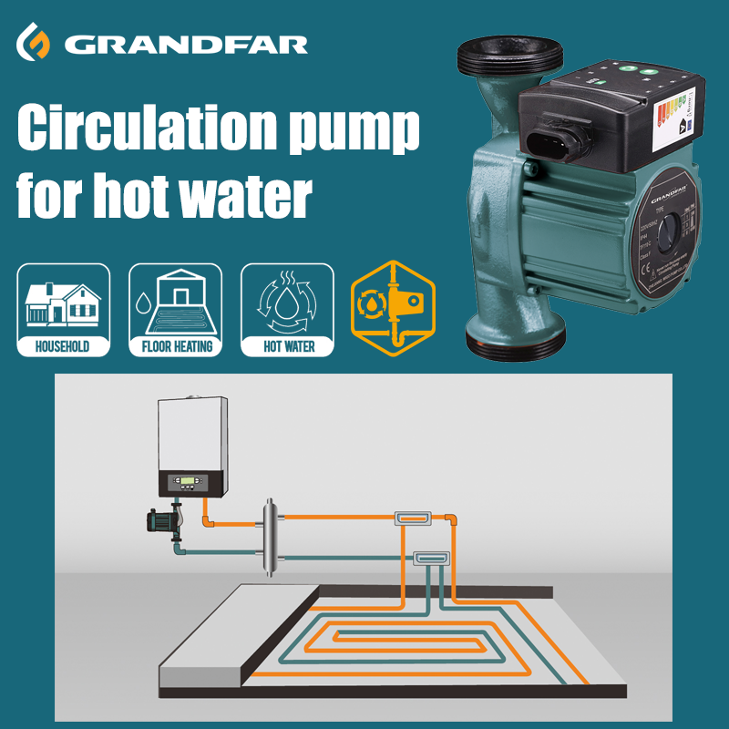 Grandfar GEA OEM/ODM bomba eletrica Intelligent circulator water pumps low energy magnetic frequency controlled circulation pump