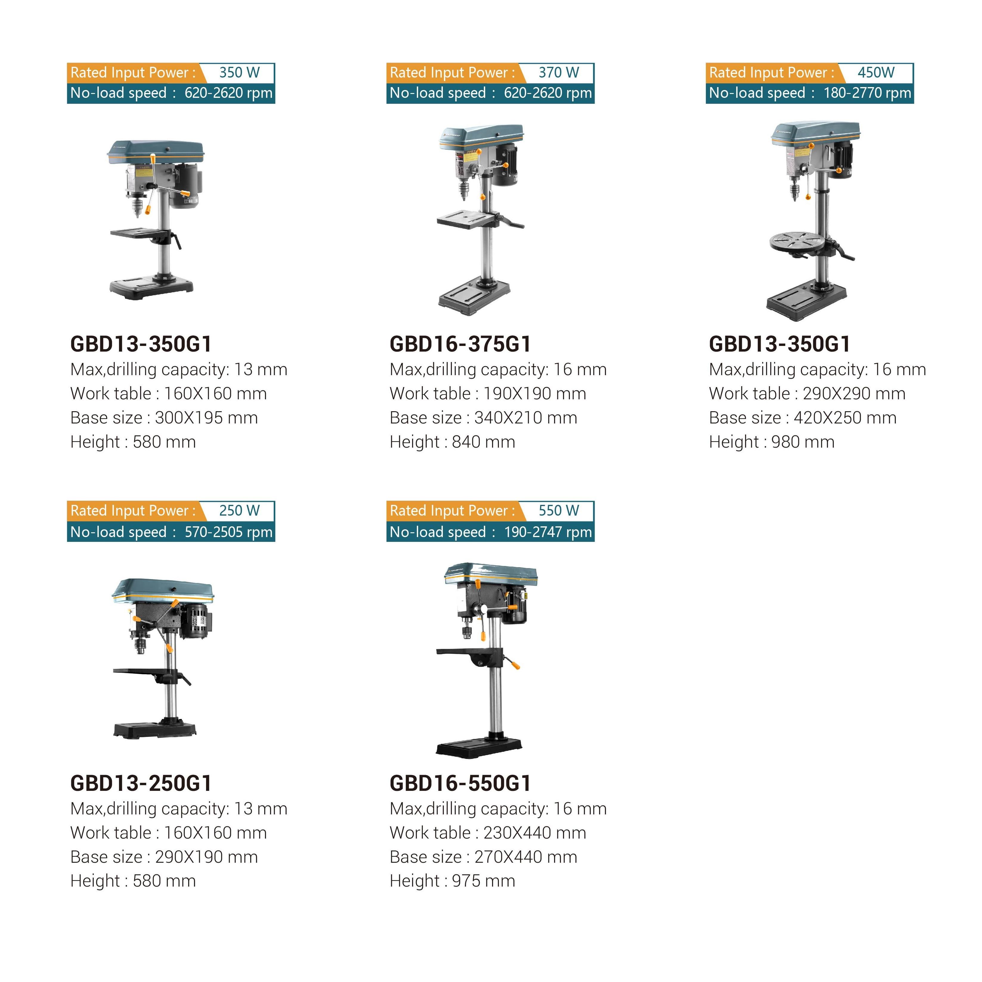 GRANDFAR 13mm 16mm mini bench drill press manual drilling machine bench drill machine