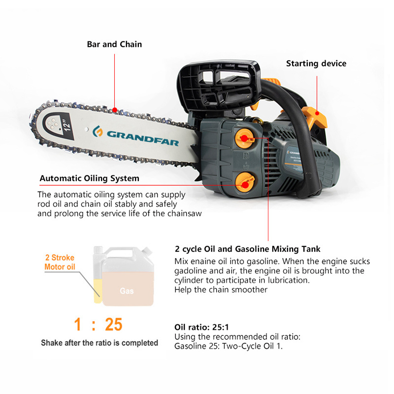 Grandfar motosierra 1.6kw 45cc Gasoline mini Chain Saw 16 inch 1600w wood saw chainsaw gasoline power chainsaws